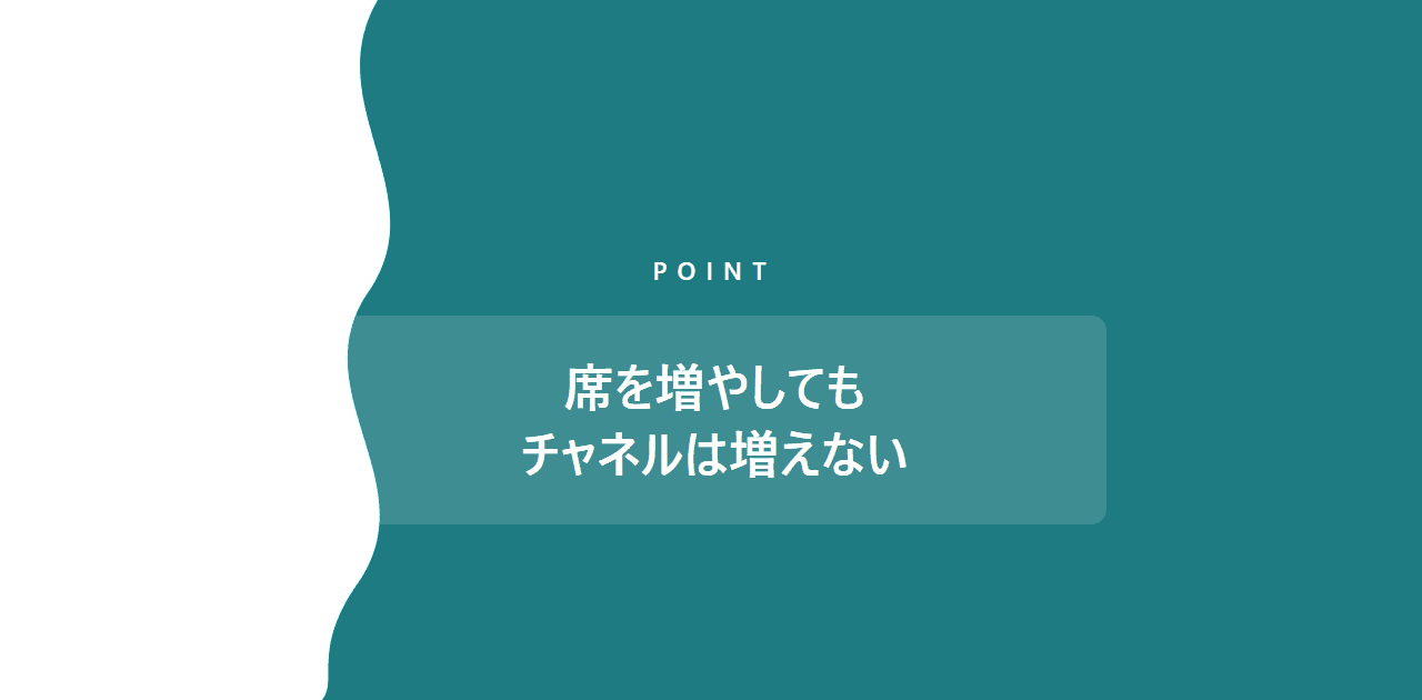 「席を増やしてもチャネルは増えない」と書かれた記事内の図版