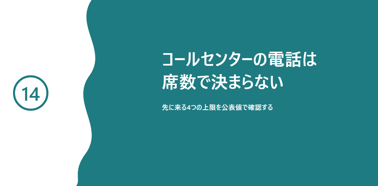 「コールセンターの電話は席数で決まらない／先に来る4つの上限」と書かれた記事のアイキャッチ画像