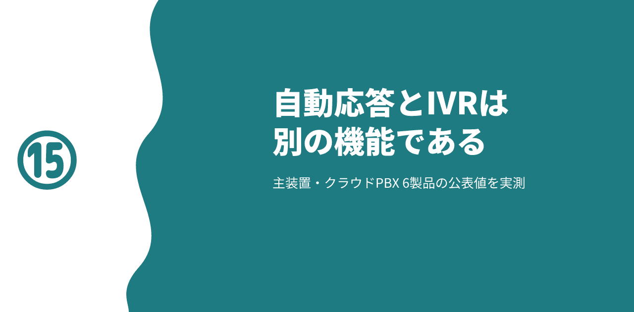 「自動応答とIVRは別物／6製品の公表値を実測」と書かれた記事のアイキャッチ画像