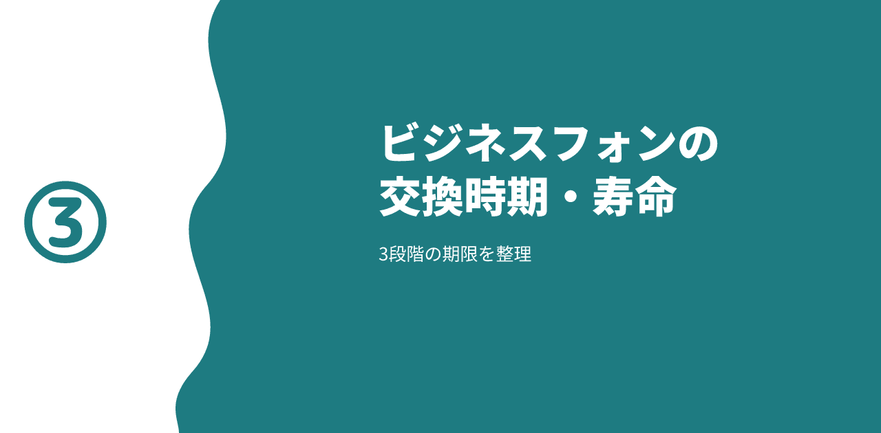 「ビジネスフォン 交換時期・寿命」と書かれた記事のアイキャッチ画像